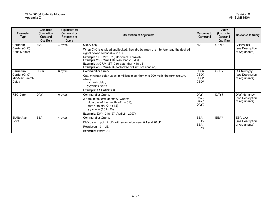 Comtech EF Data SLM-5650A User Manual | Page 375 / 420