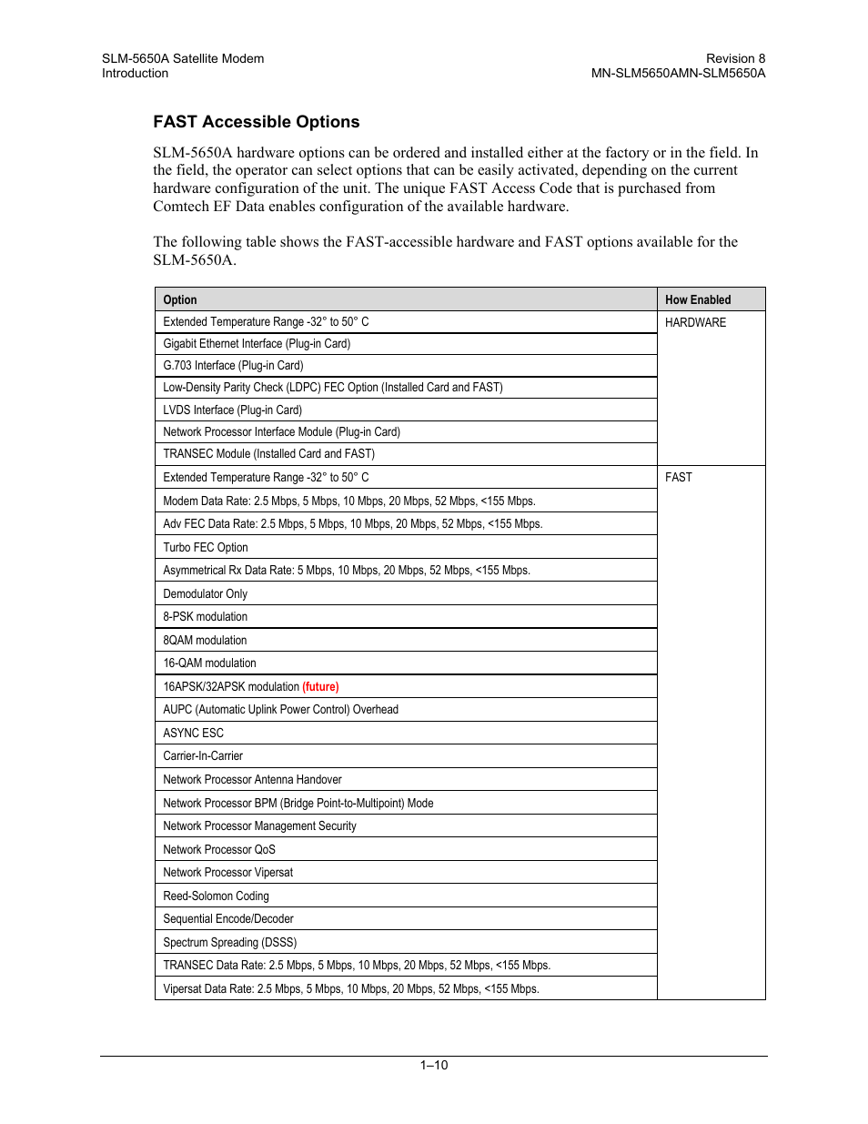 Comtech EF Data SLM-5650A User Manual | Page 38 / 420