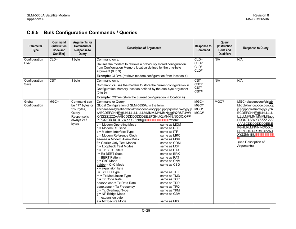 C.6.5 bulk configuration commands / queries | Comtech EF Data SLM-5650A User Manual | Page 381 / 420