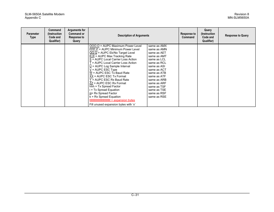 Comtech EF Data SLM-5650A User Manual | Page 383 / 420