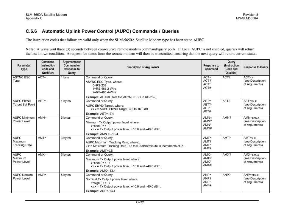 Comtech EF Data SLM-5650A User Manual | Page 384 / 420
