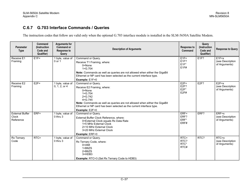 Comtech EF Data SLM-5650A User Manual | Page 389 / 420