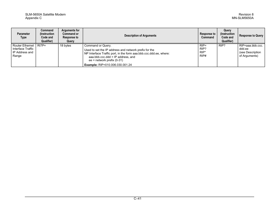 Comtech EF Data SLM-5650A User Manual | Page 393 / 420