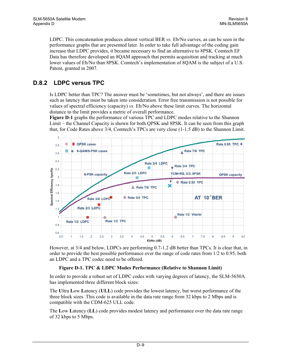 Comtech EF Data SLM-5650A User Manual | Page 403 / 420