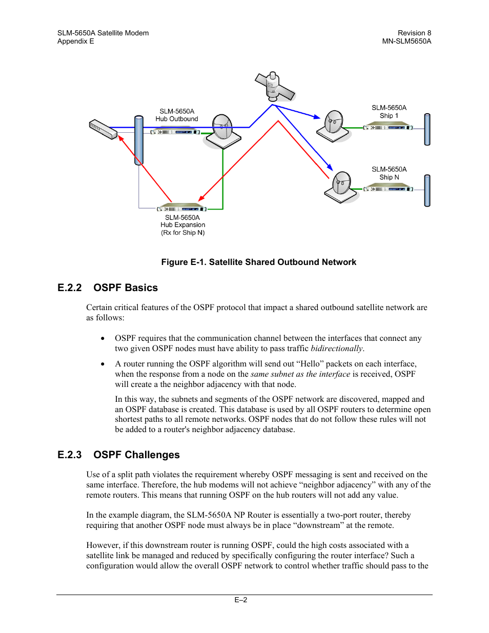 E.2.2 ospf basics, E.2.3 ospf challenges | Comtech EF Data SLM-5650A User Manual | Page 406 / 420