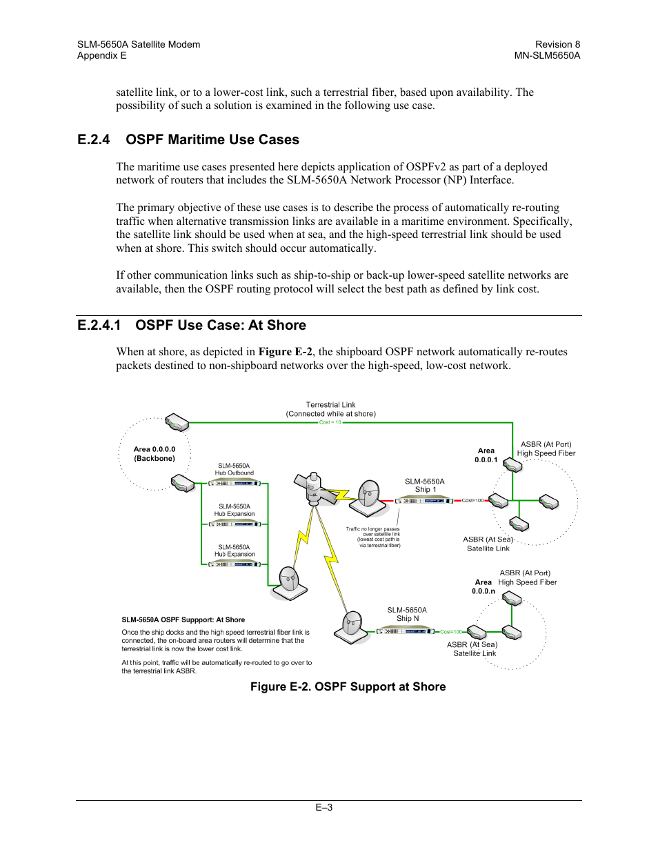 E.2.4 ospf maritime use cases, E.2.4.1 ospf use case: at shore | Comtech EF Data SLM-5650A User Manual | Page 407 / 420