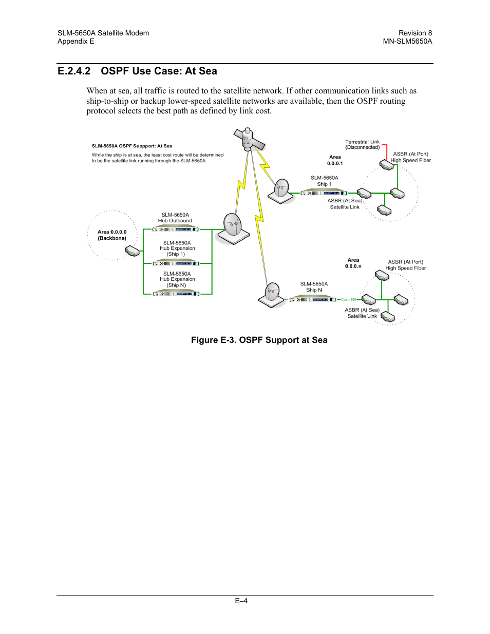 E.2.4.2 ospf use case: at sea | Comtech EF Data SLM-5650A User Manual | Page 408 / 420