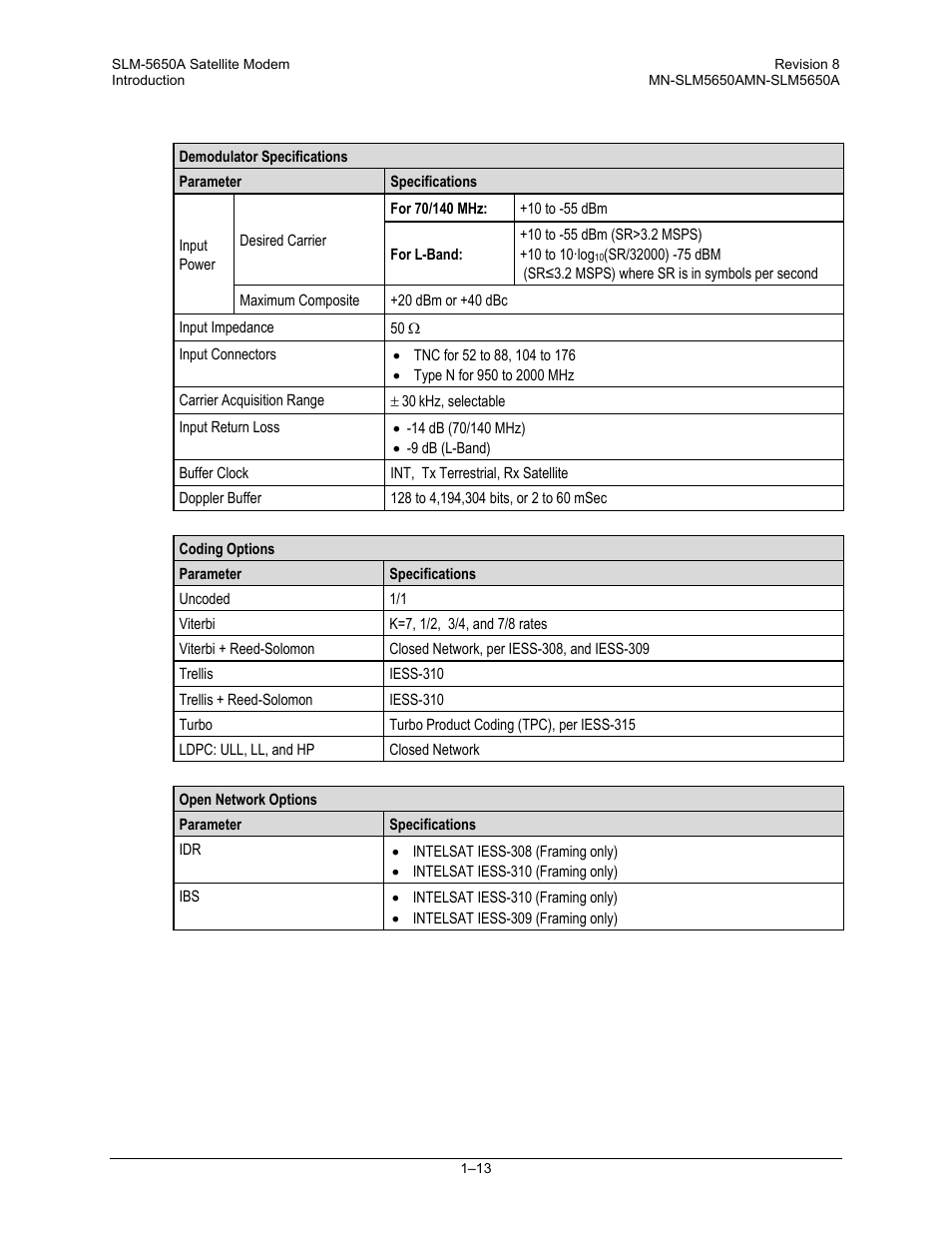 Comtech EF Data SLM-5650A User Manual | Page 41 / 420