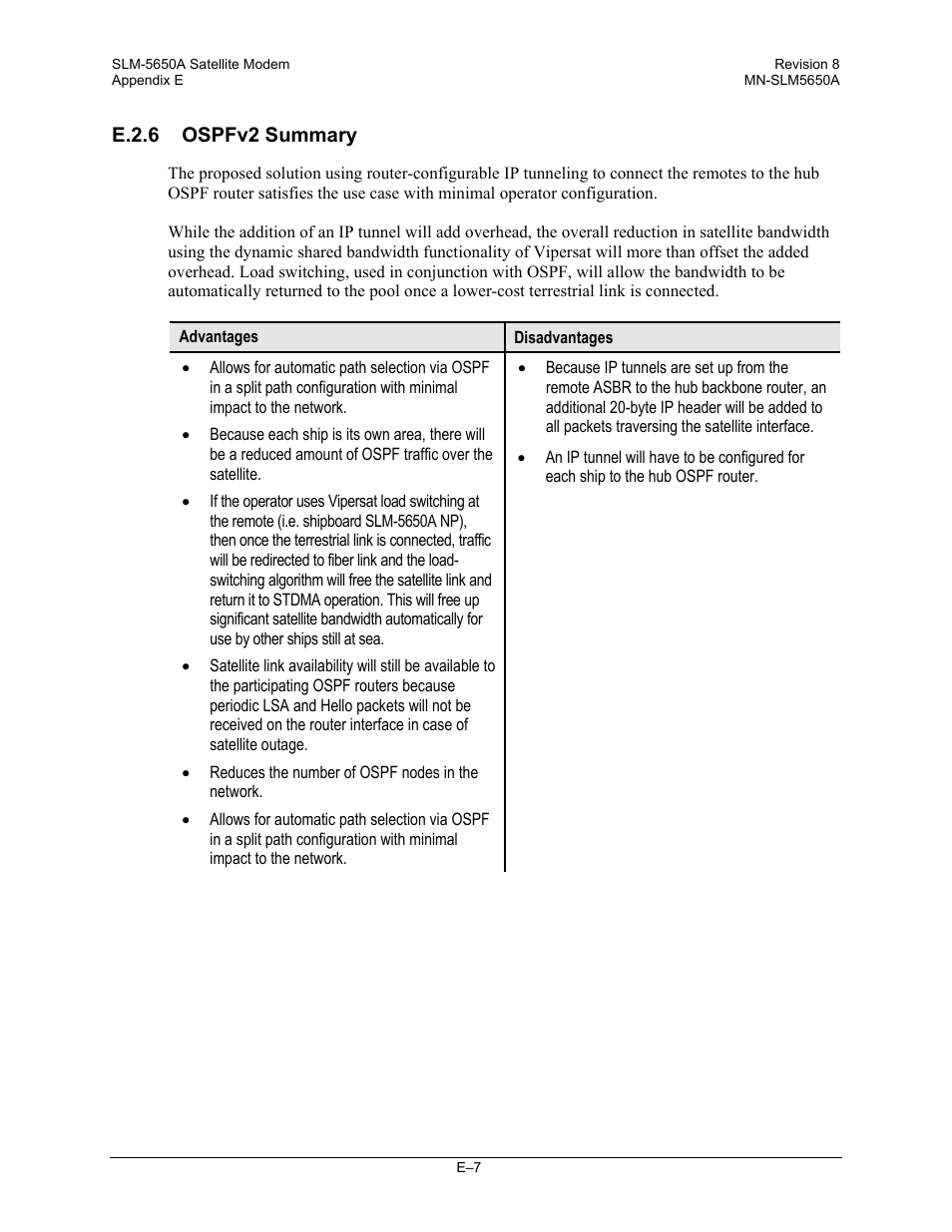 Comtech EF Data SLM-5650A User Manual | Page 411 / 420