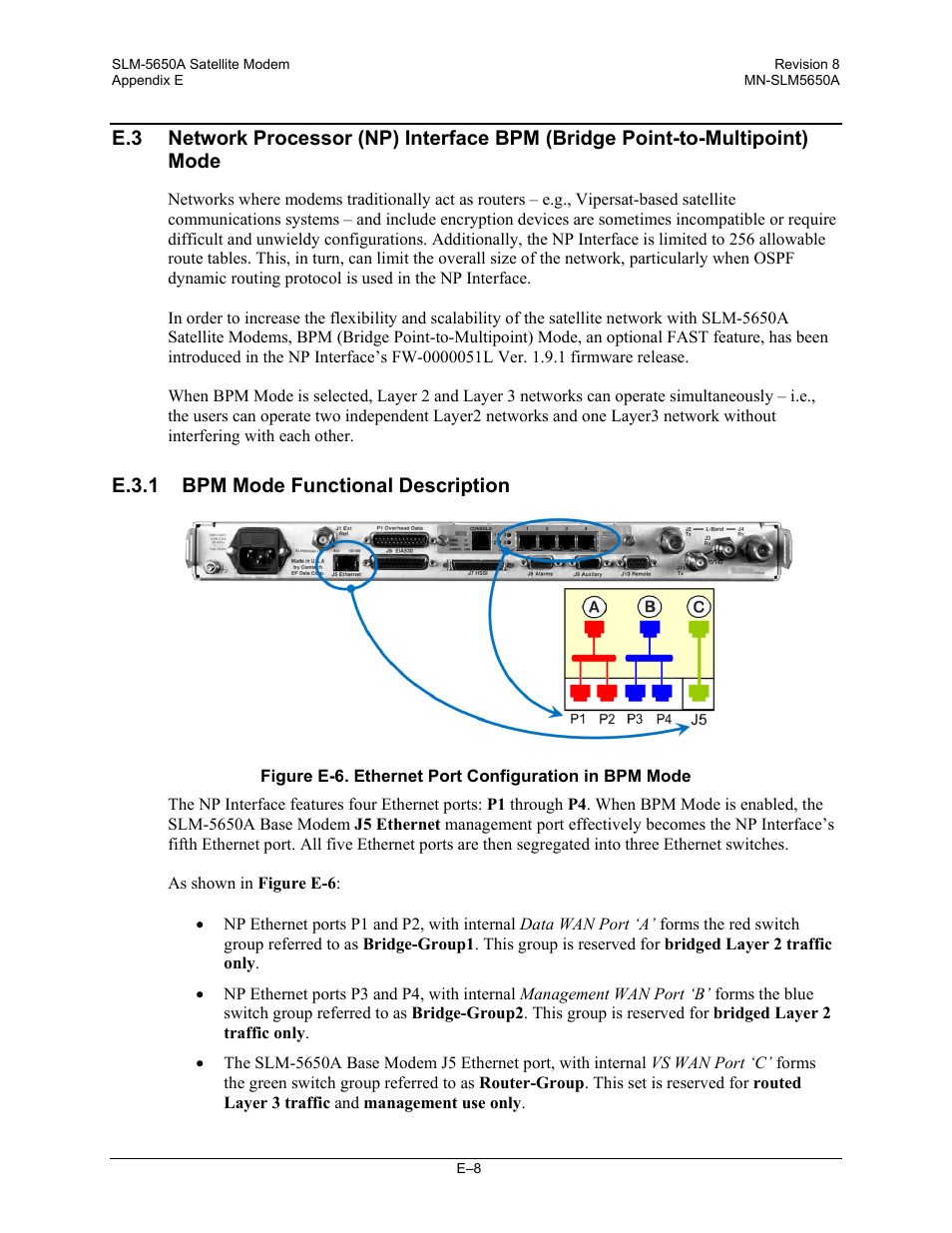 Comtech EF Data SLM-5650A User Manual | Page 412 / 420