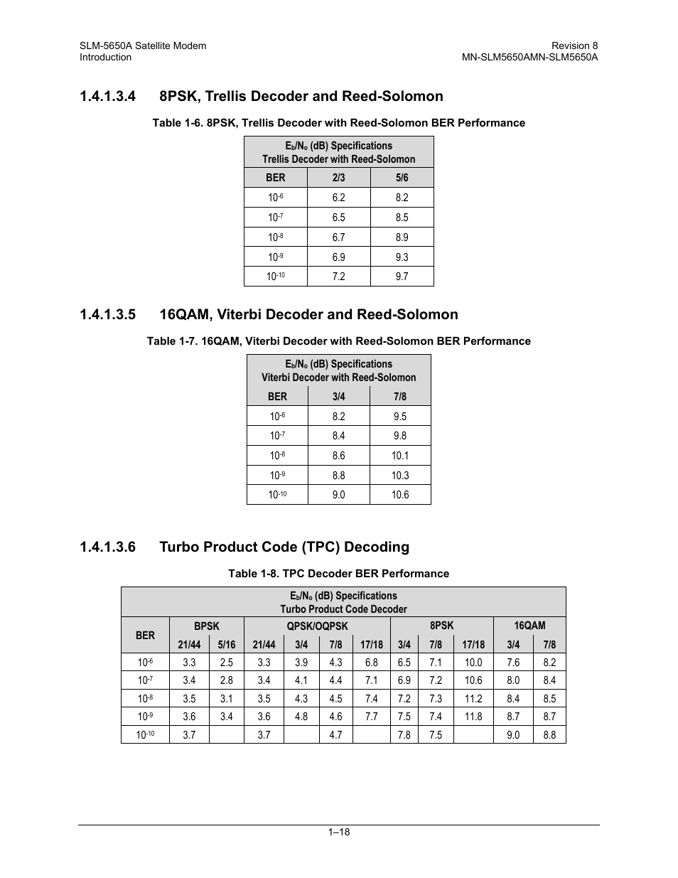 4 8psk, trellis decoder and reed-solomon, 5 16qam, viterbi decoder and reed-solomon, 6 turbo product code (tpc) decoding | Comtech EF Data SLM-5650A User Manual | Page 46 / 420