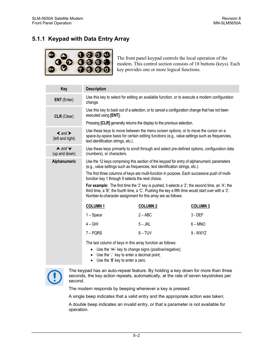 1 keypad with data entry array | Comtech EF Data SLM-5650A User Manual | Page 84 / 420