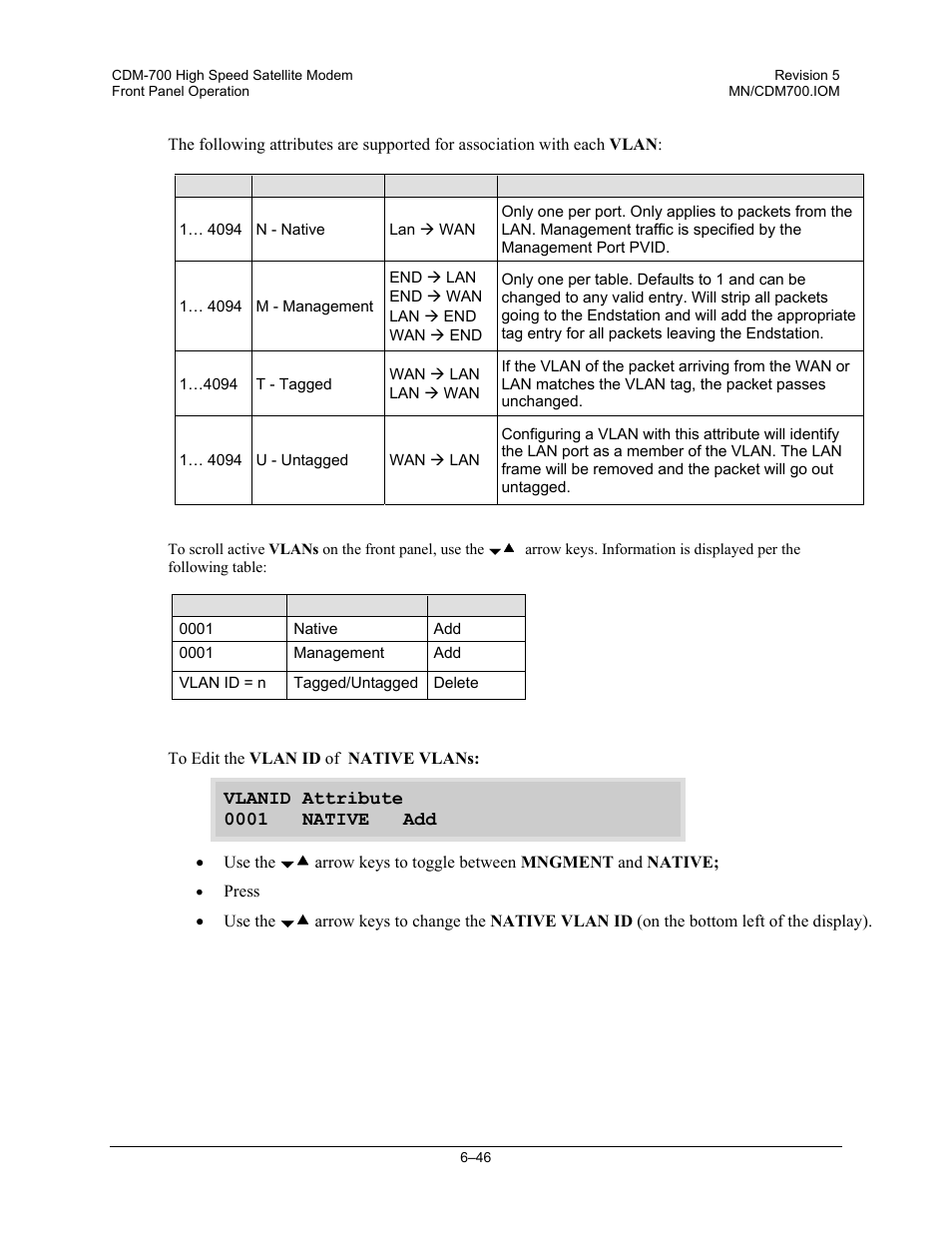 Comtech EF Data CDM-700 User Manual | Page 100 / 256
