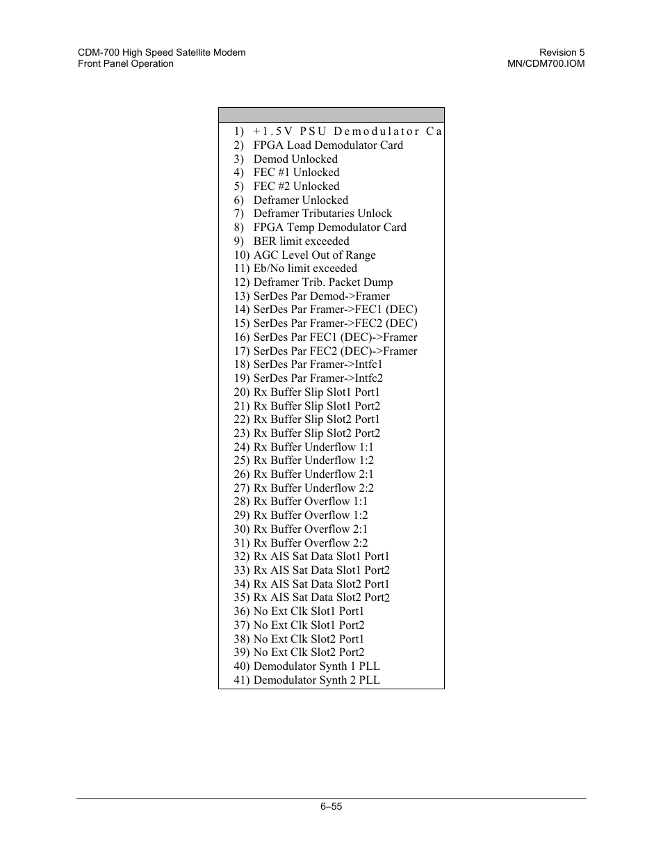Comtech EF Data CDM-700 User Manual | Page 109 / 256