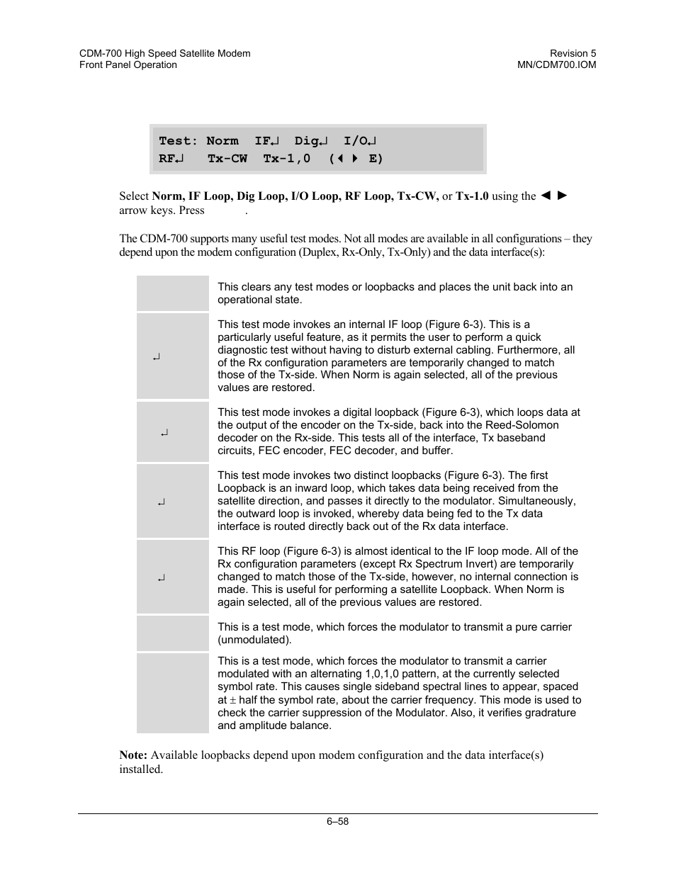 3 (select:) test | Comtech EF Data CDM-700 User Manual | Page 112 / 256