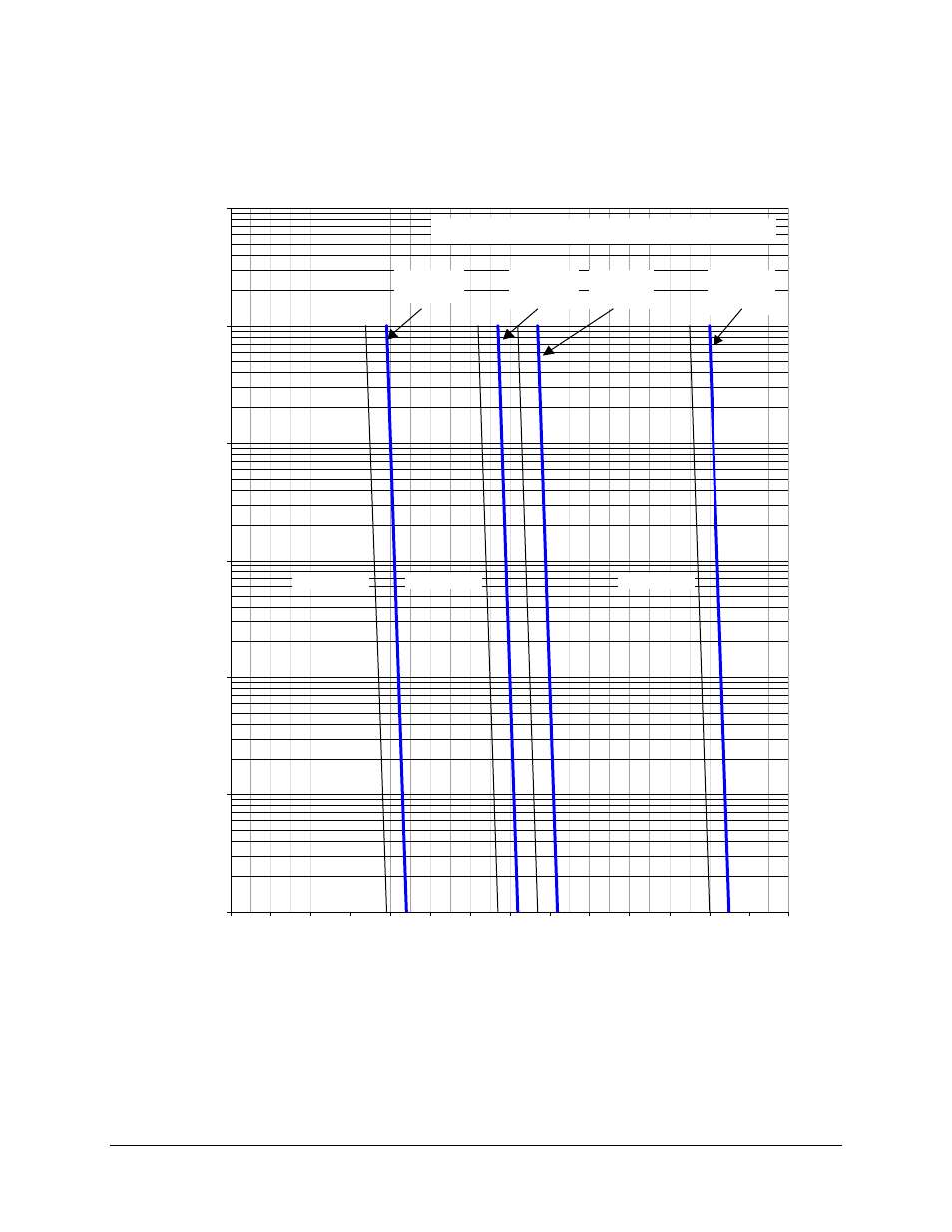 Comtech EF Data CDM-700 User Manual | Page 131 / 256
