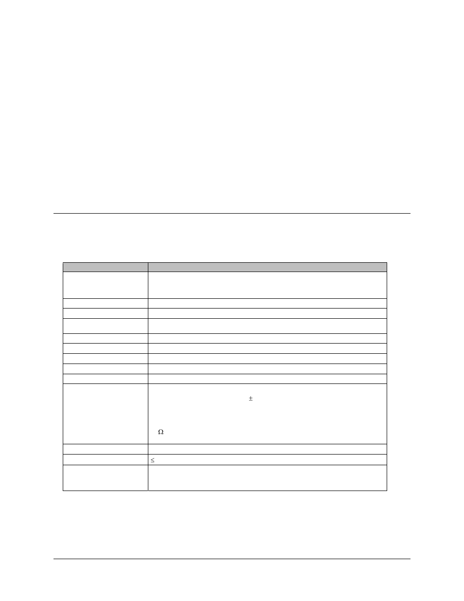 Chp10 summary of specifications, Chapter 10. summary of specifications, 1 summary of specifications | Comtech EF Data CDM-700 User Manual | Page 143 / 256
