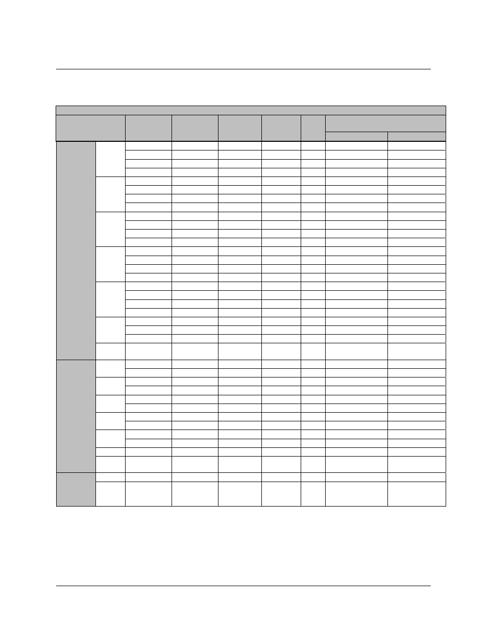 2 data rate range, Cdm-700 symbol / data rate ranges by tier | Comtech EF Data CDM-700 User Manual | Page 145 / 256