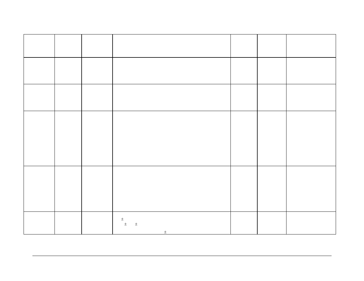 Comtech EF Data CDM-700 User Manual | Page 164 / 256