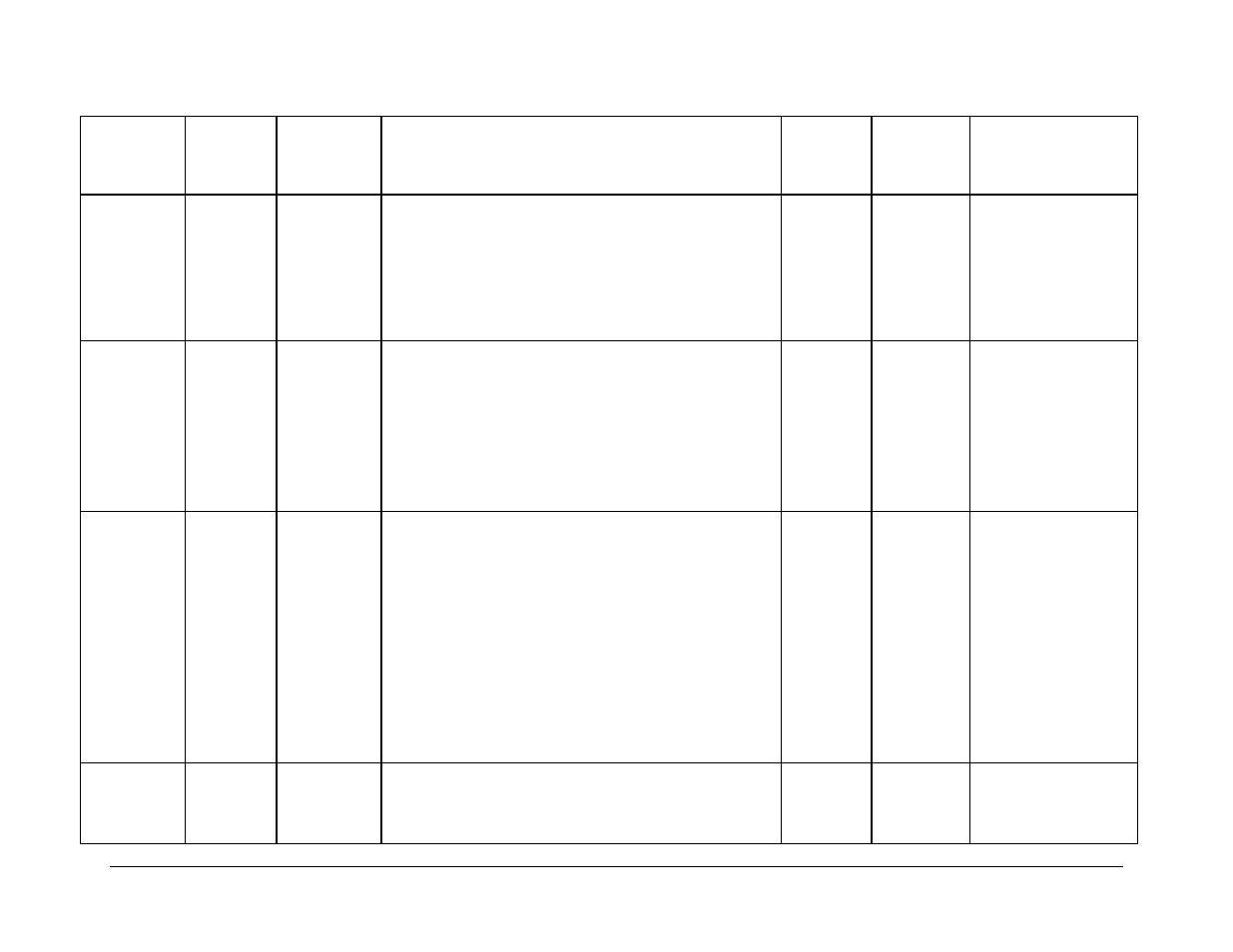 Comtech EF Data CDM-700 User Manual | Page 165 / 256