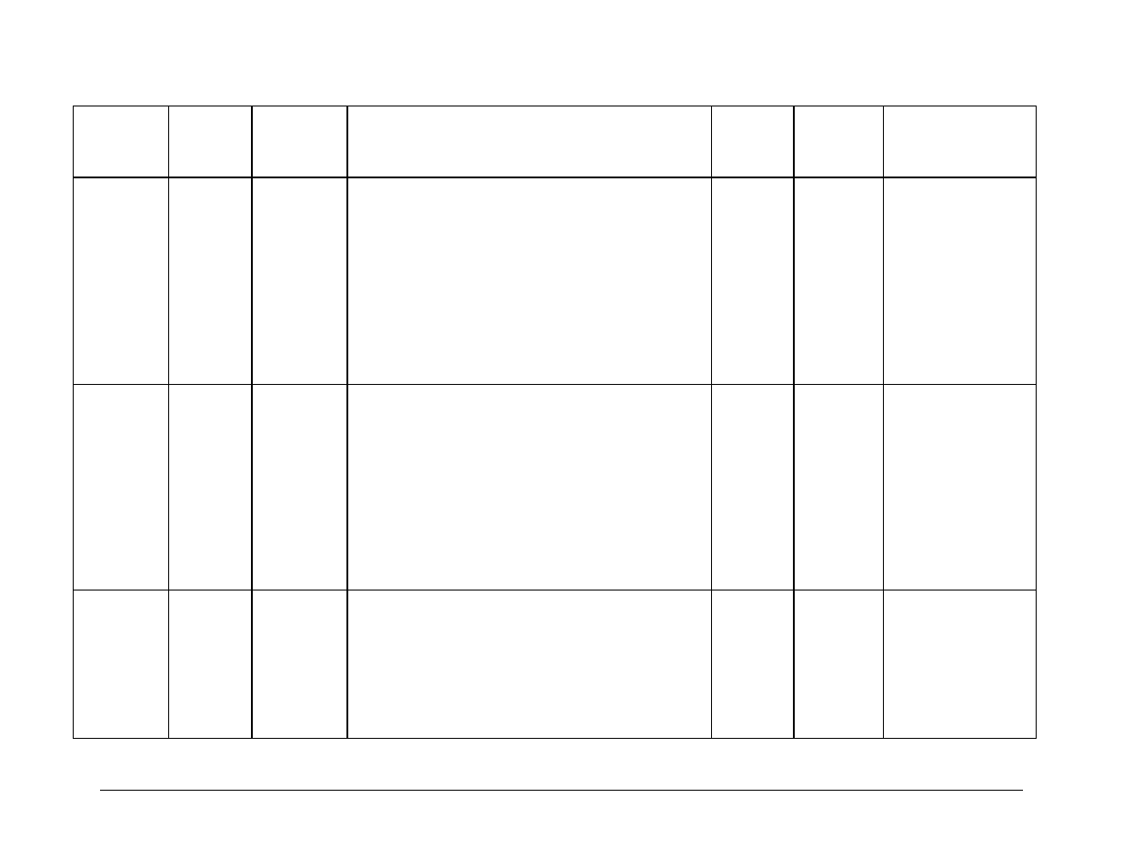 Comtech EF Data CDM-700 User Manual | Page 166 / 256