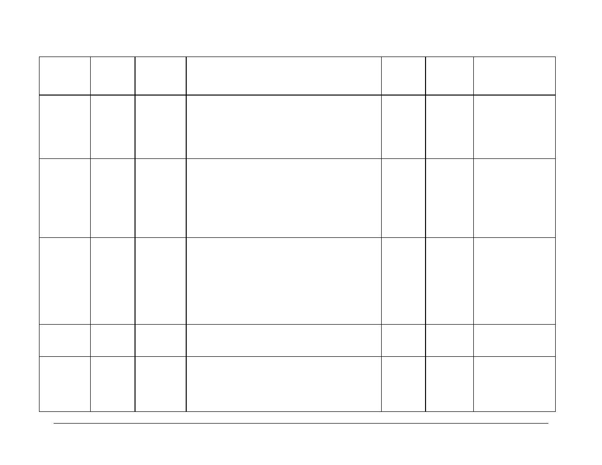 Comtech EF Data CDM-700 User Manual | Page 167 / 256