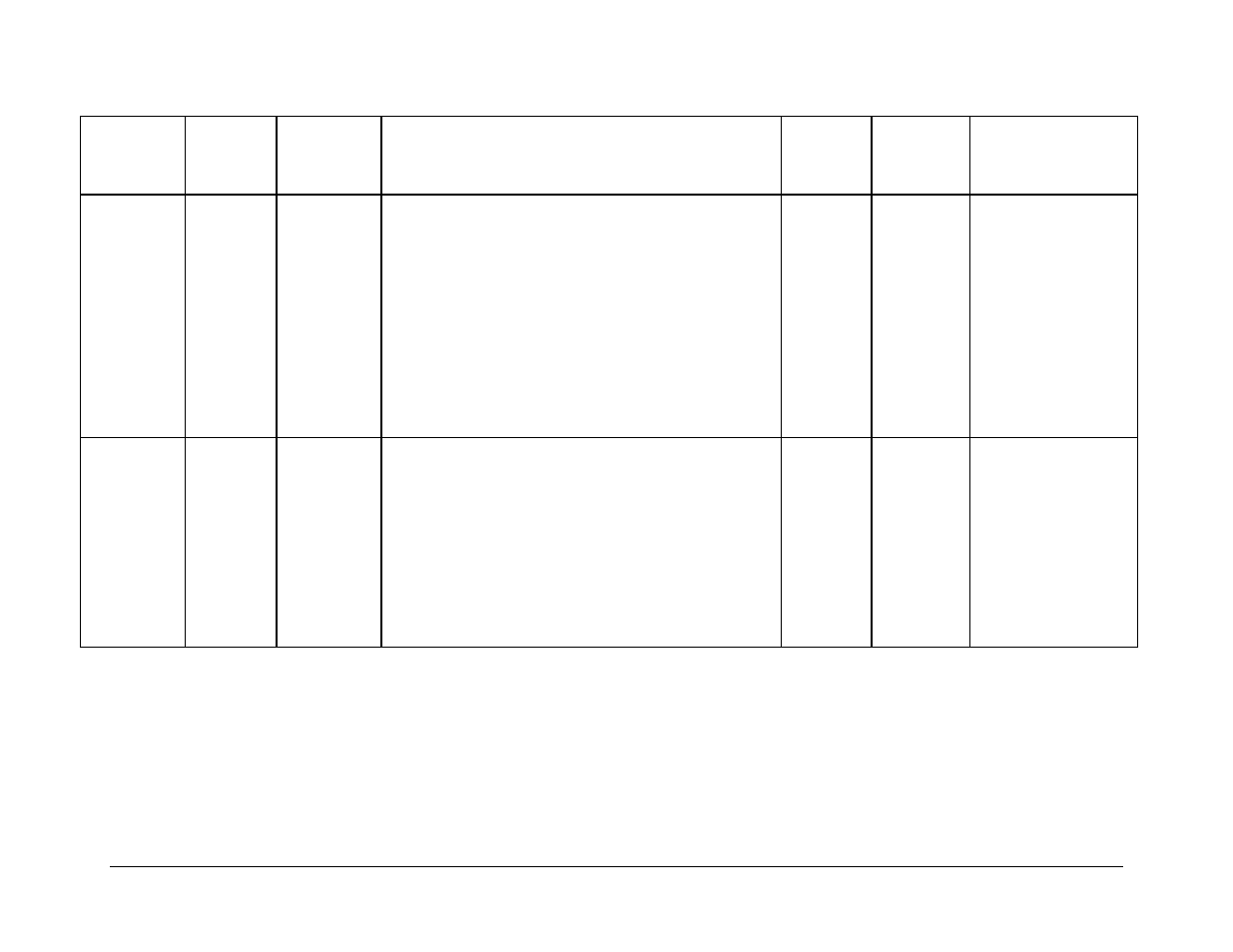 Comtech EF Data CDM-700 User Manual | Page 168 / 256