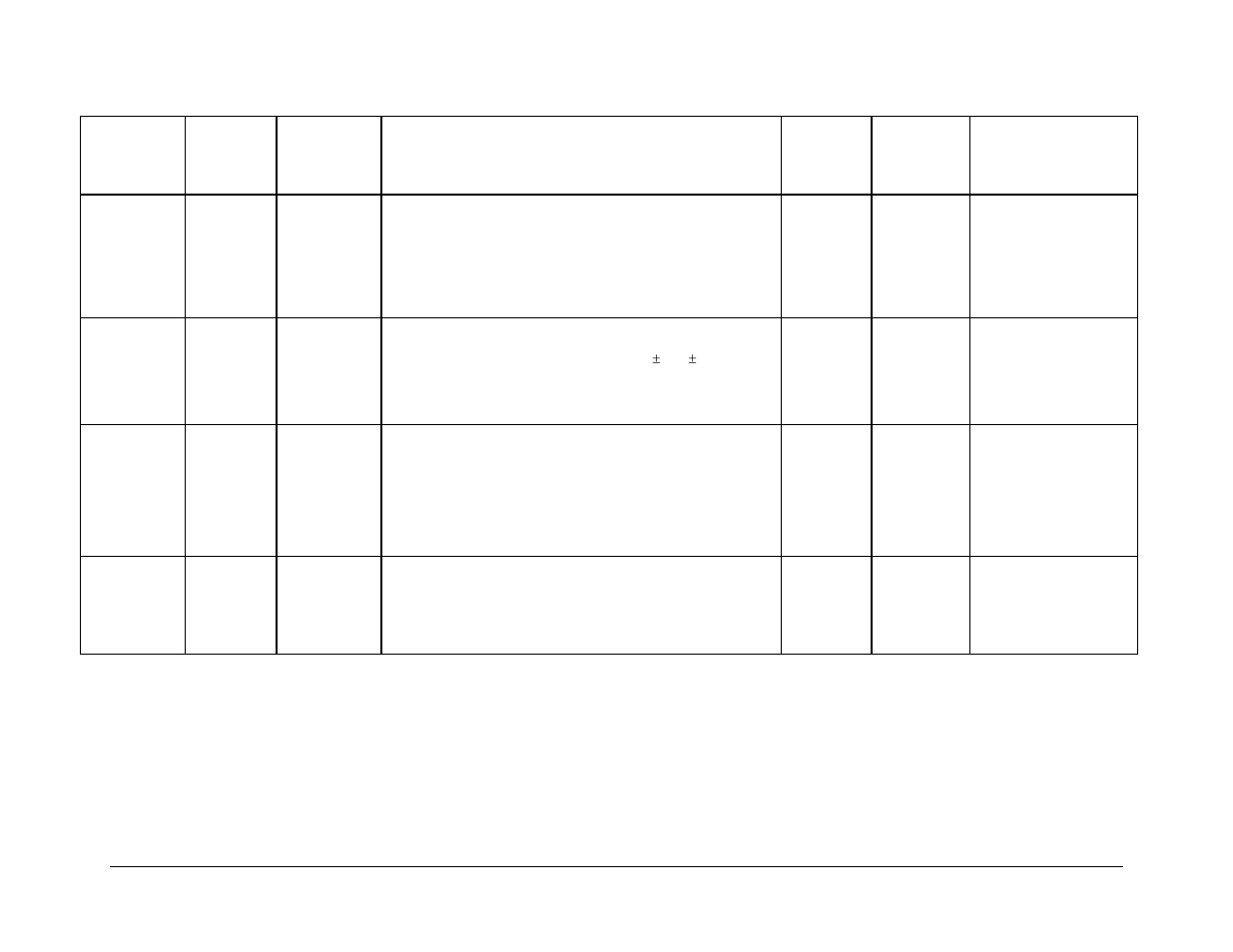 Comtech EF Data CDM-700 User Manual | Page 172 / 256