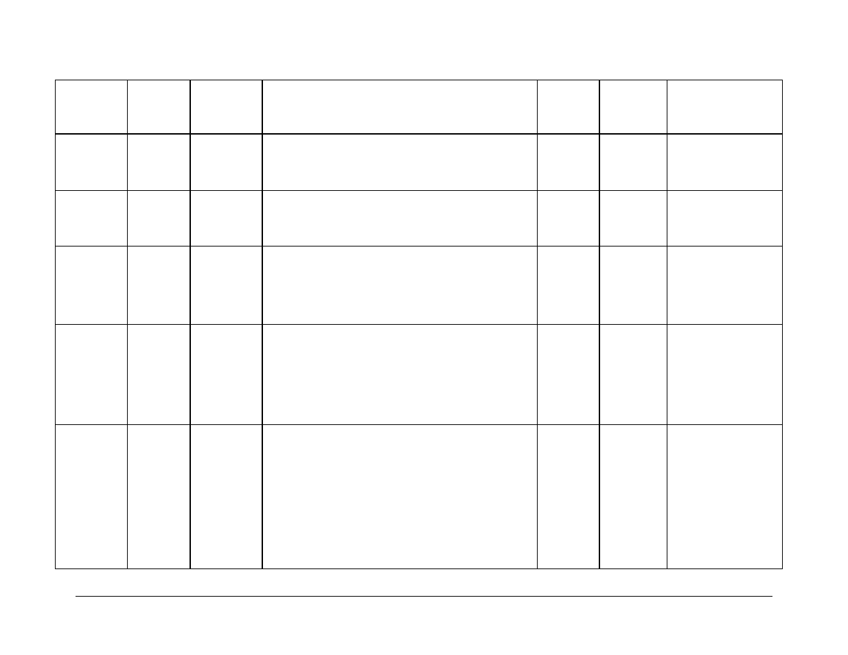 Comtech EF Data CDM-700 User Manual | Page 174 / 256