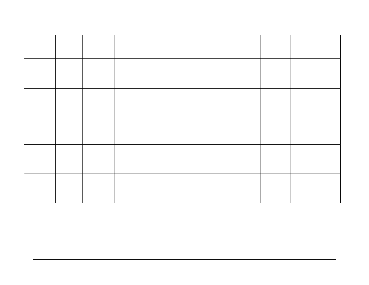 Comtech EF Data CDM-700 User Manual | Page 176 / 256