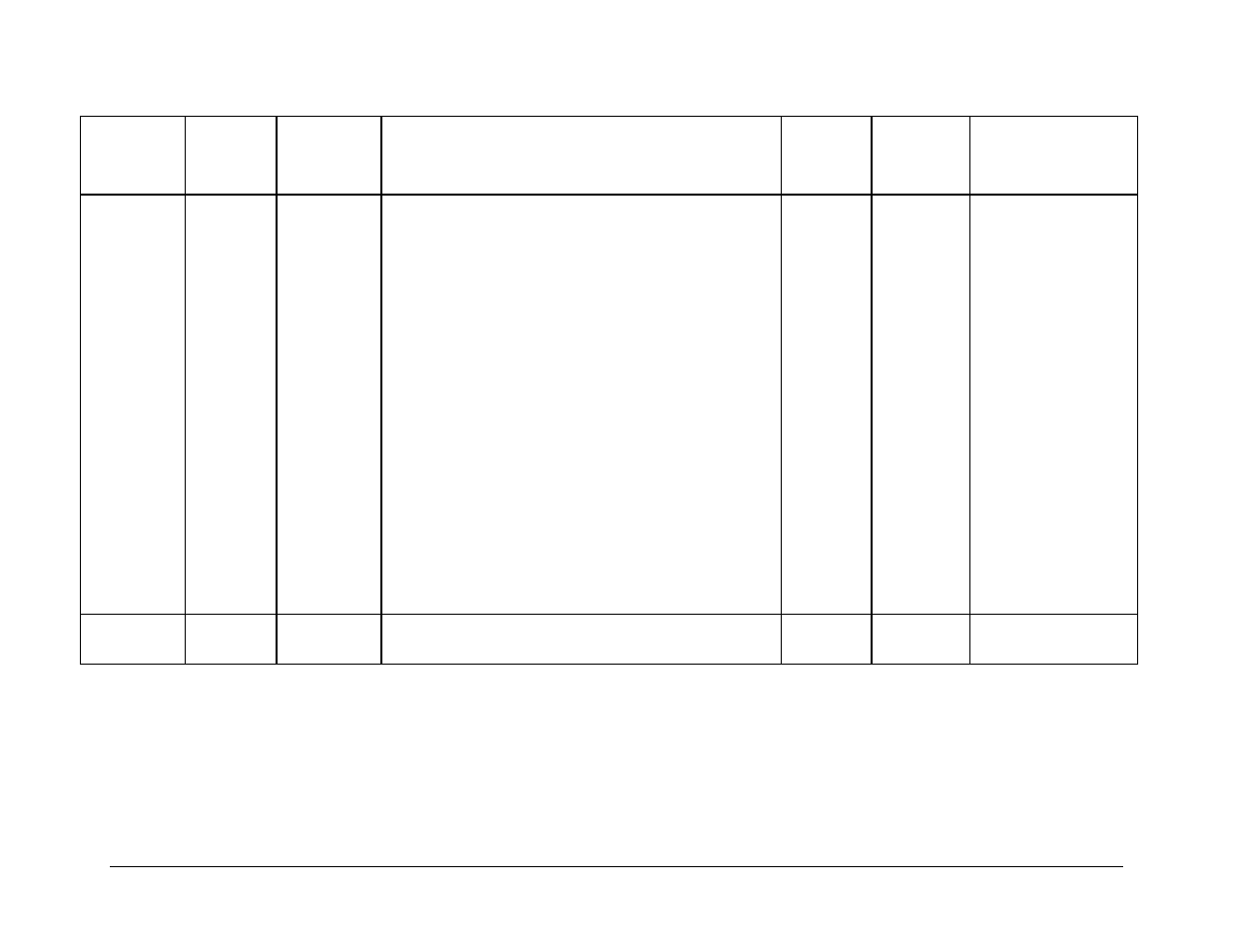 Comtech EF Data CDM-700 User Manual | Page 178 / 256