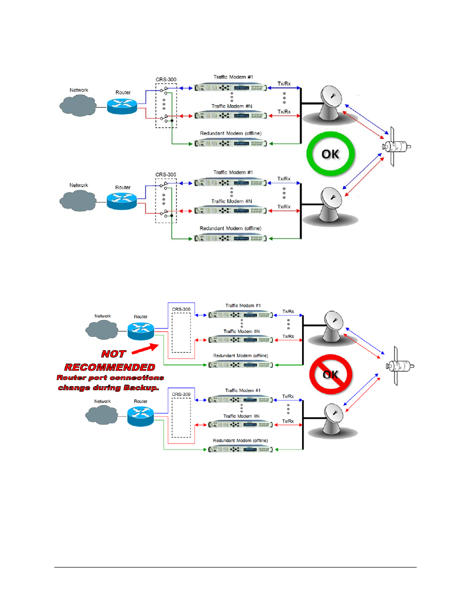 Comtech EF Data CDM-700 User Manual | Page 199 / 256