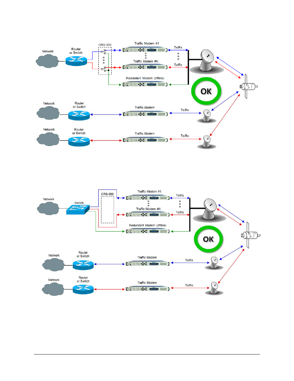 Comtech EF Data CDM-700 User Manual | Page 201 / 256