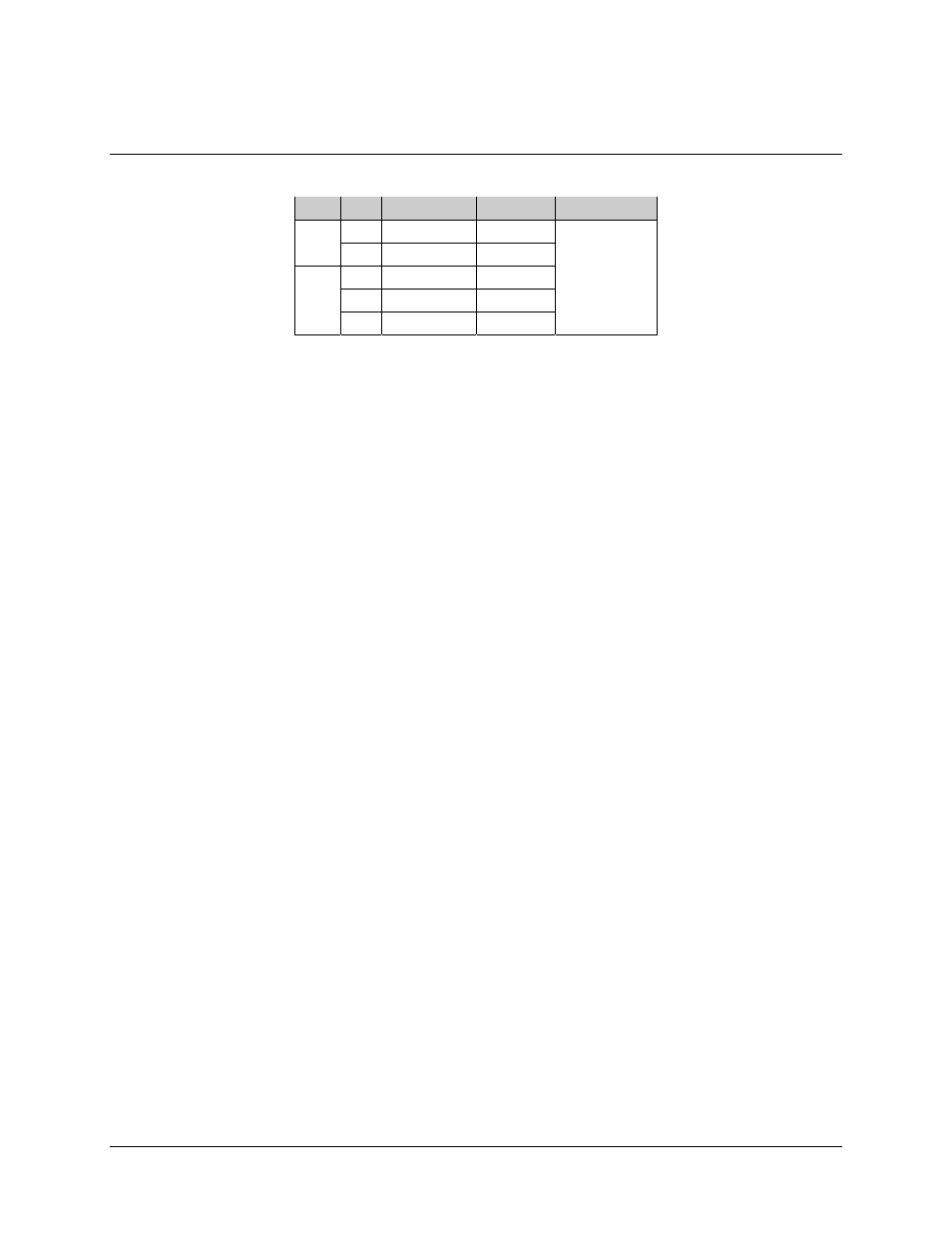 B.3 connector pinouts | Comtech EF Data CDM-700 User Manual | Page 232 / 256