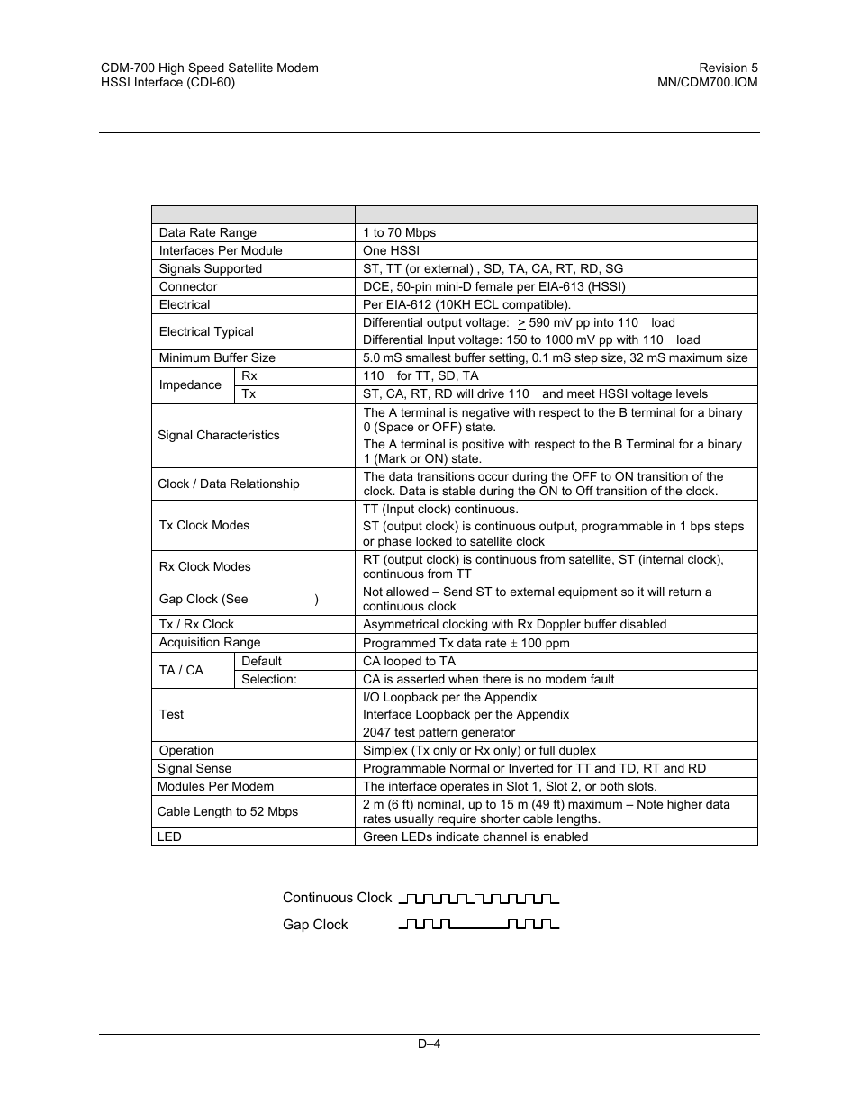 D.3 general specifications | Comtech EF Data CDM-700 User Manual | Page 240 / 256