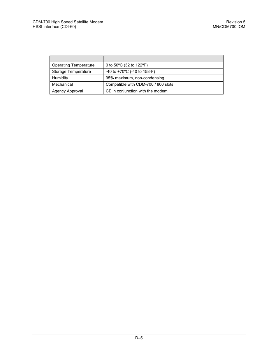 D.4 environmental and physical | Comtech EF Data CDM-700 User Manual | Page 241 / 256