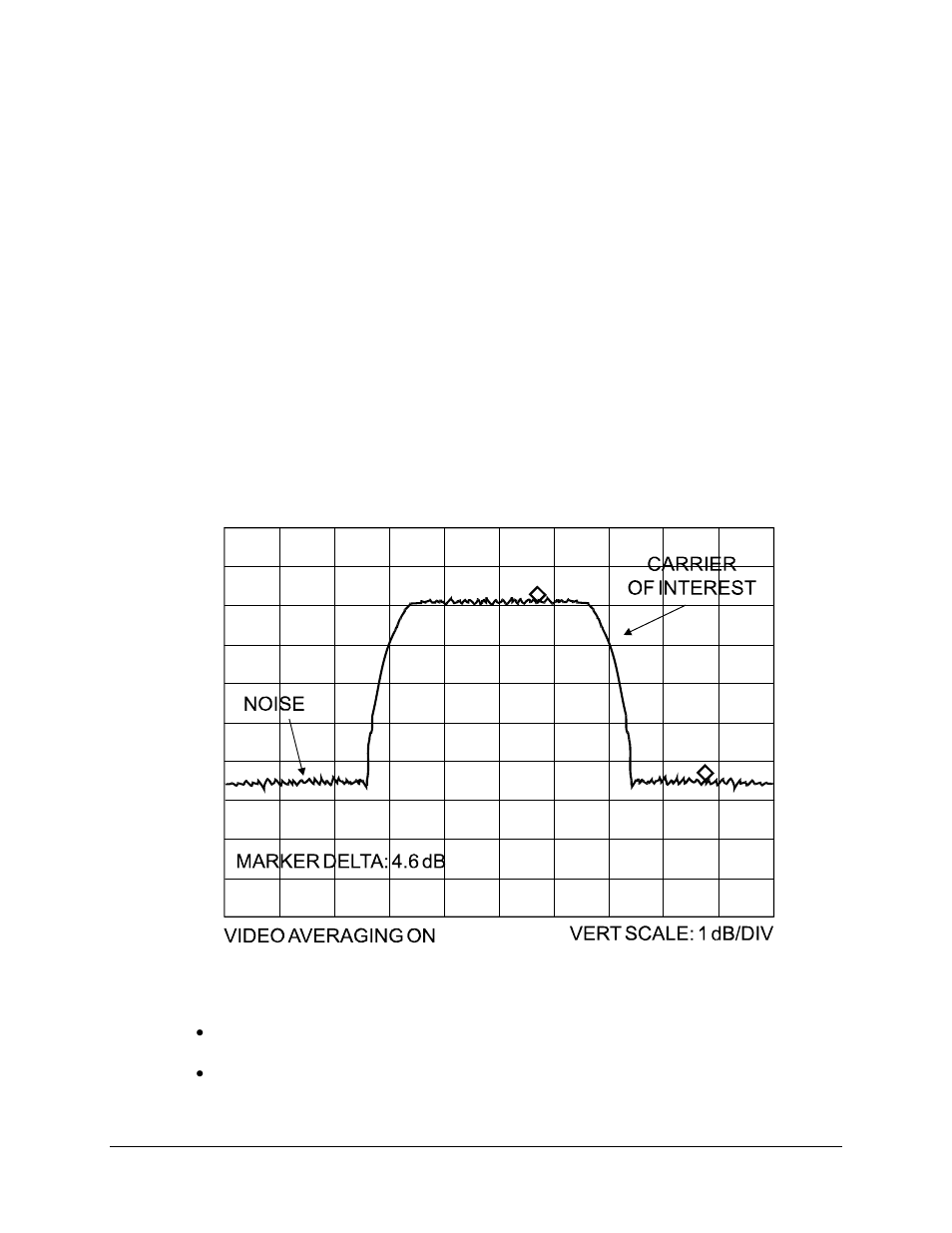 Append_f ebno measurement, Appendix f. e, Measurement | Comtech EF Data CDM-700 User Manual | Page 251 / 256