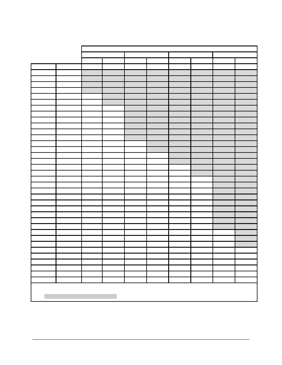 Comtech EF Data CDM-700 User Manual | Page 253 / 256