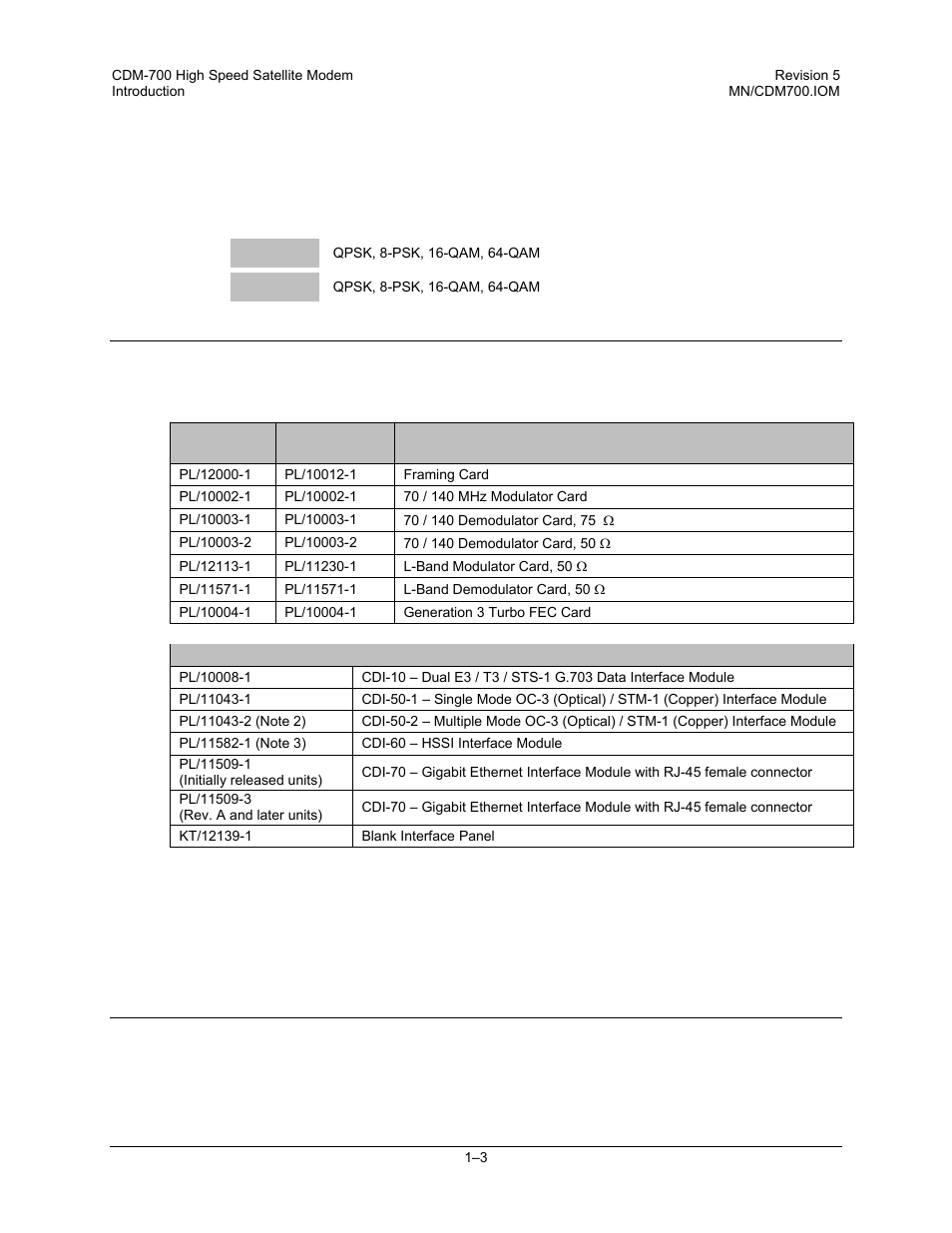 2 turbo product coding (tpc), 3 major assemblies, 4 allowable data interface combinations | Comtech EF Data CDM-700 User Manual | Page 27 / 256