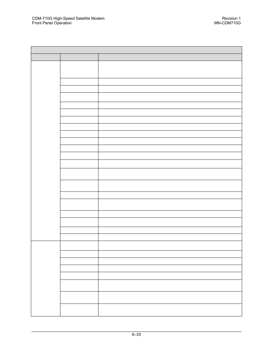Comtech EF Data CDM-710G User Manual | Page 109 / 246
