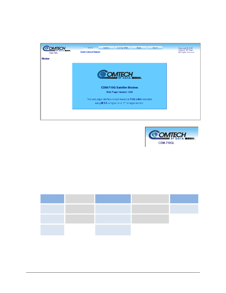 1 web server menu tree | Comtech EF Data CDM-710G User Manual | Page 133 / 246