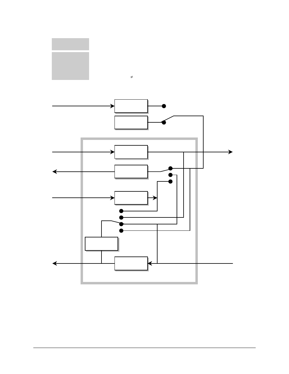 Comtech EF Data CDM-710G User Manual | Page 156 / 246