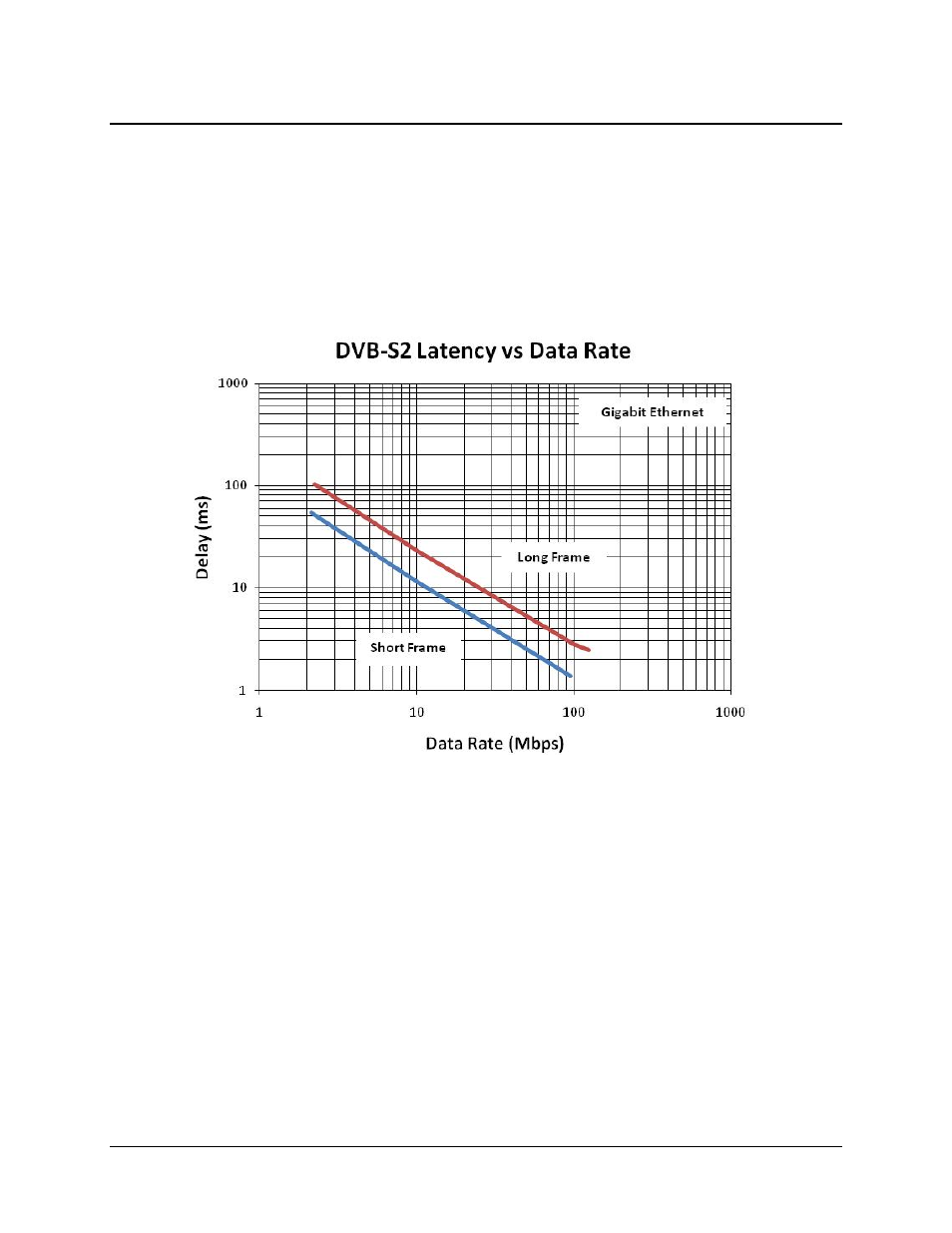 3 end-to-end processing delay (latency) | Comtech EF Data CDM-710G User Manual | Page 169 / 246