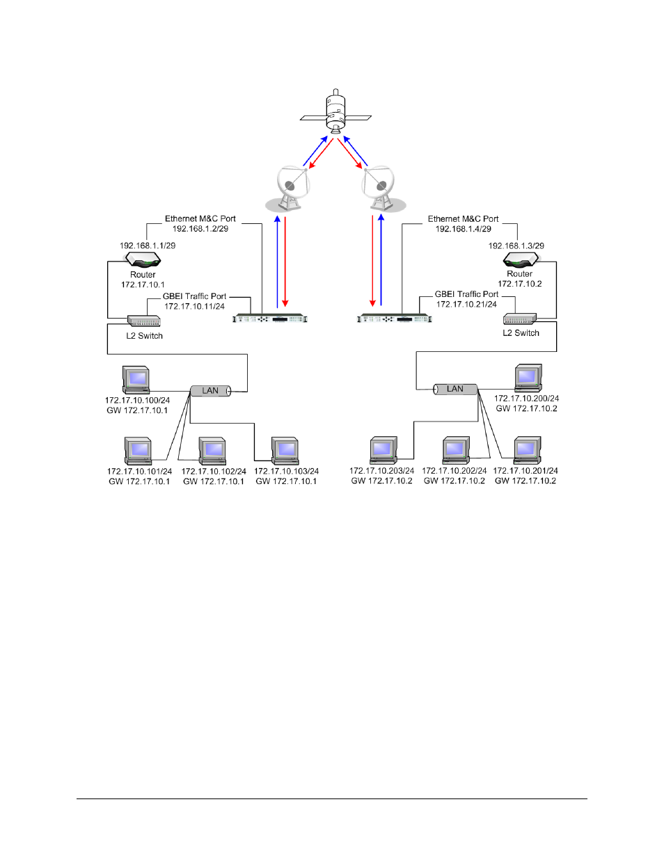 Comtech EF Data CDM-710G User Manual | Page 190 / 246