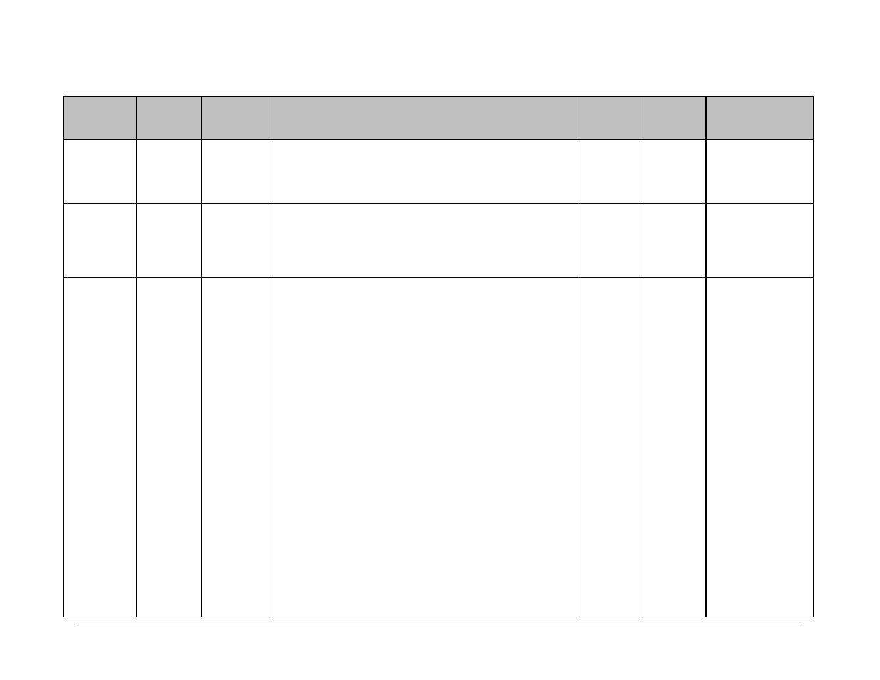 Comtech EF Data CDM-710G User Manual | Page 198 / 246