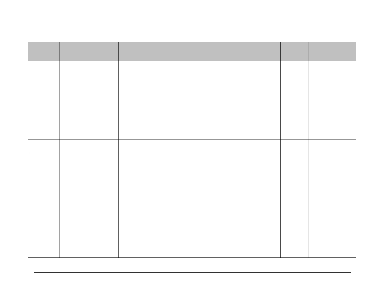 Comtech EF Data CDM-710G User Manual | Page 201 / 246