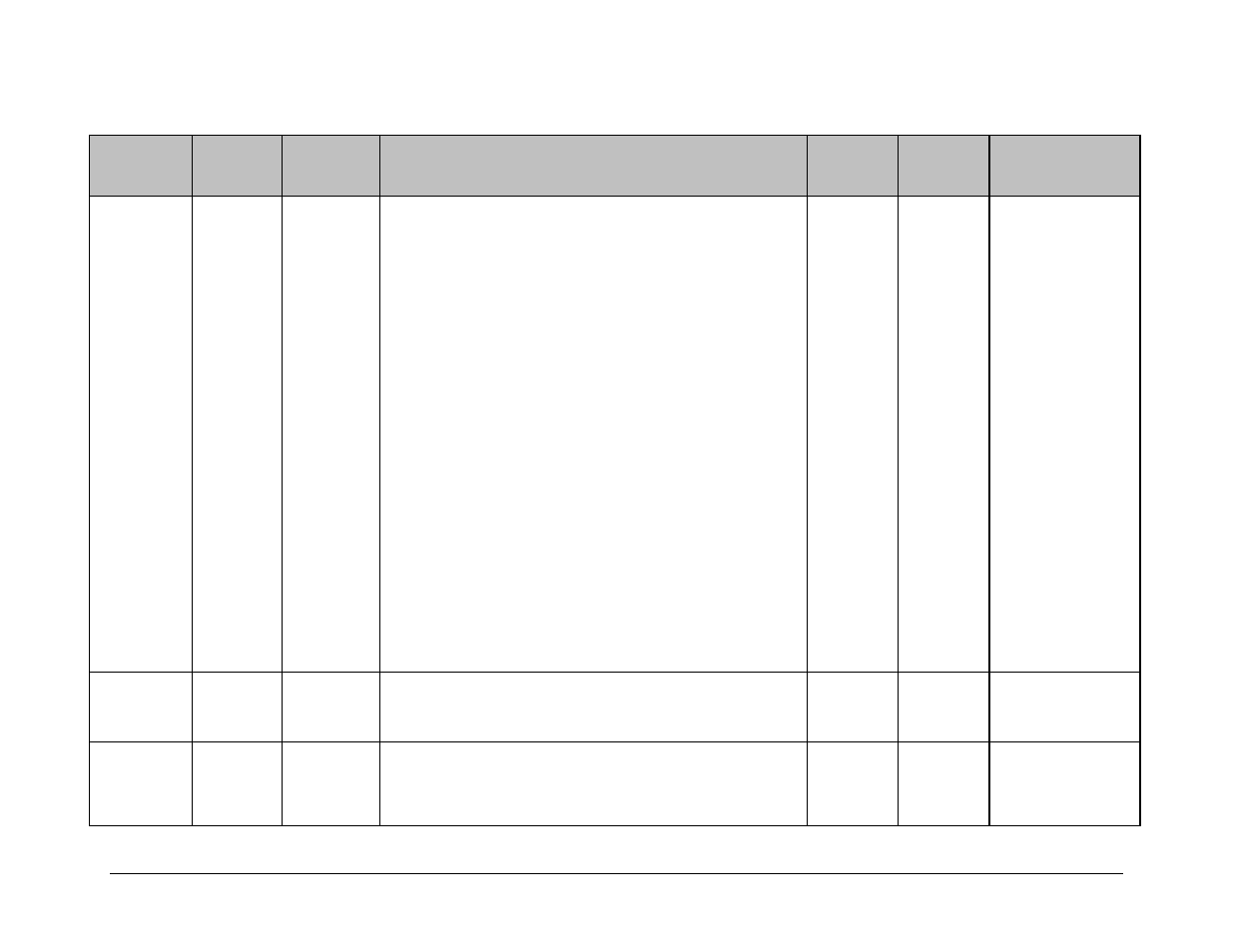 Comtech EF Data CDM-710G User Manual | Page 208 / 246