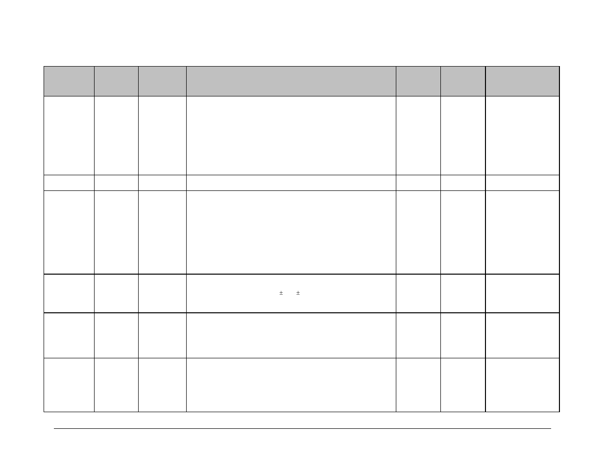 Comtech EF Data CDM-710G User Manual | Page 214 / 246