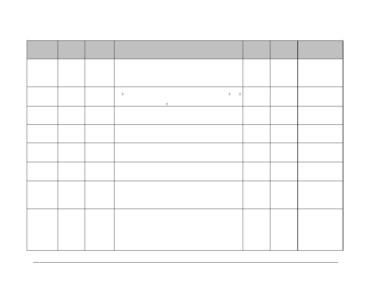 Comtech EF Data CDM-710G User Manual | Page 216 / 246