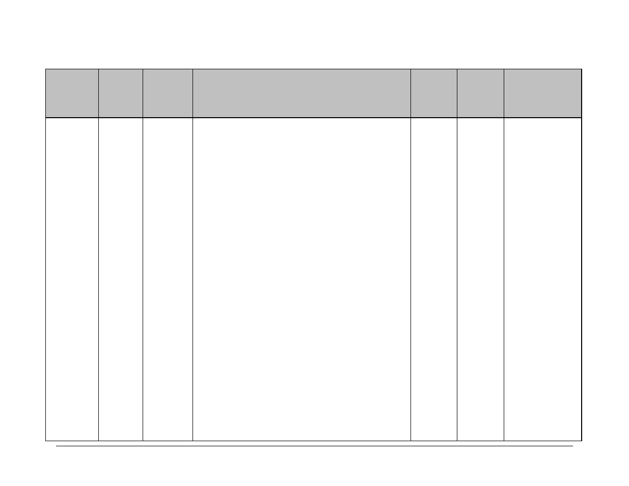 Comtech EF Data CDM-710G User Manual | Page 225 / 246
